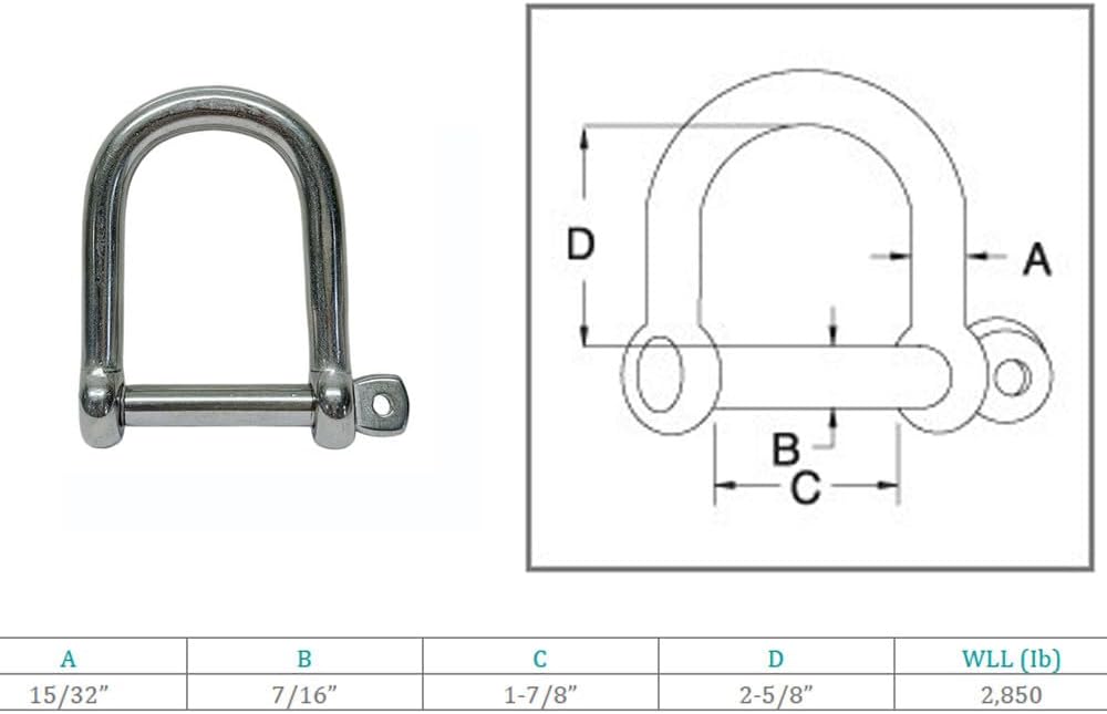 4 Pc Marine Stainless Steel T316 15/32" Wide D Shackle Screw Pin 2,850 Lbs WLL