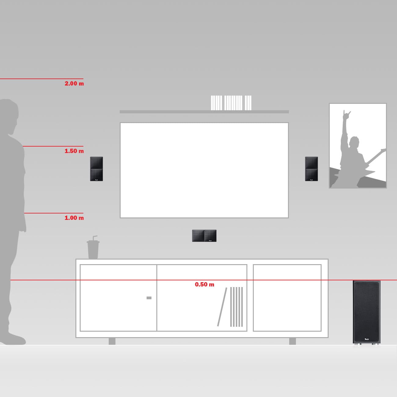 Teufel CUBYCON Power Edition Système Audio Surround - Système Audio Home cinéma 5.1 avec Caisson de Basses Puissant, Micro-Enceintes en Aluminium à 2 Voies, Haute intelligibilité de la Parole - Noir