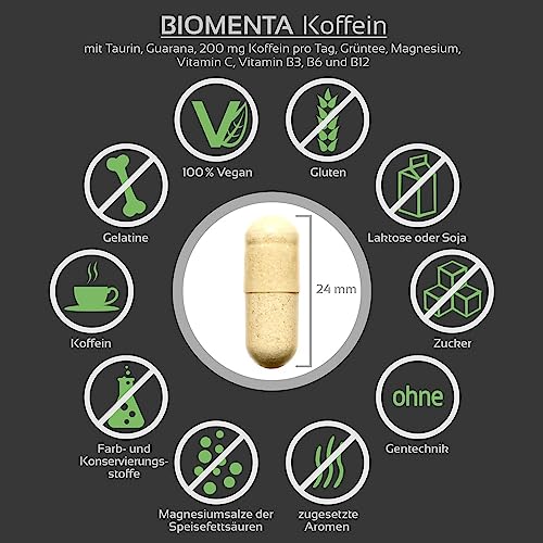 Koffeintabletten von BIOMENTA – 180 Kapseln mit Koffein