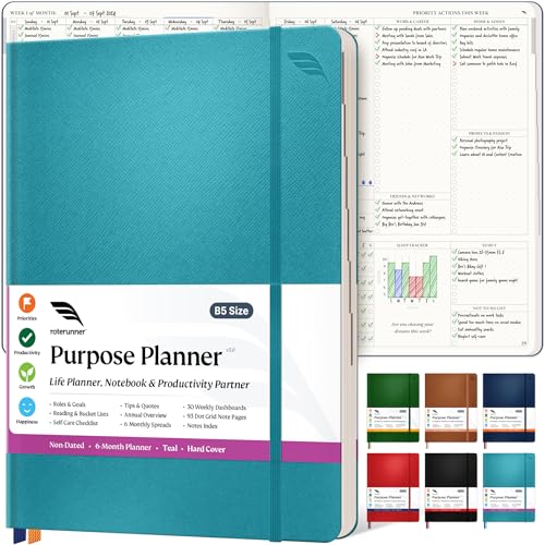 Roterunner Purpose Planner Notebook B5 7.5”x9.8” Undated Planner 2025 Daily Weekly and Monthly Productivity Goal Setting Tool for Work Home