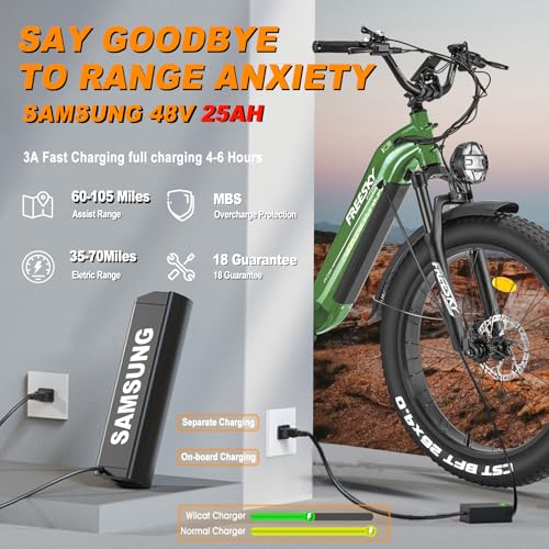 FREESKY Electric Bike for Adults with 1600W Power Motor, Full Suspension Ebikes up to 35MPH & 105Miles Max Range, 48V 25AH Removable Battery, 26" Fat Tire, Step-Thru E-Bike for Women/Men