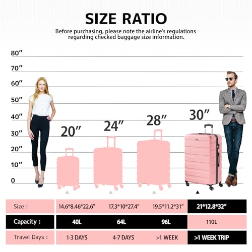 Image of AnyZip Luggage PC ABS Hardside Lightweight Suitcase with 4 Universal Wheels TSA Lock 20 24 28 Inch, Pink, 30 inch Checked-Large, Mordern