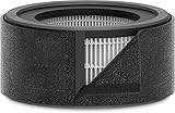 TruSens Air Purifier Replacement Filter | Small HEPA Drum Filter for Use Z1000 Air Purifier (Small)