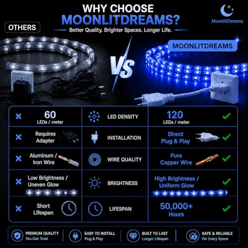 Image of MoonlitDreams Blue LED Rope Light 3M for Home Decoration | Waterproof Flexible Strip Tube for Ceiling Cove Lighting, Wall Decor, Indoor Outdoor Use, Festive & Diwali Lights