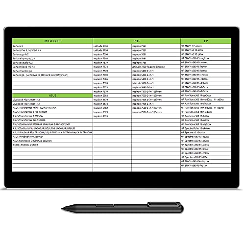 MoKo Penna Stilo per Surface, Penna Stilo per