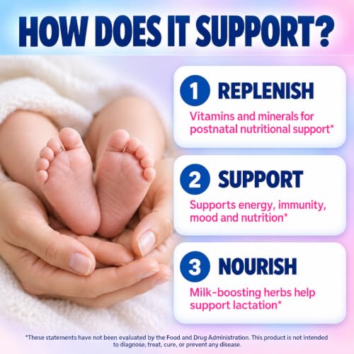 GOBIOTIX Postpartum Vitamins
