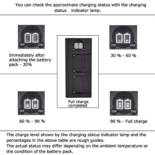 Cargador USB dual y batería NP-FM50 compatible con Sony NP-QM51 5