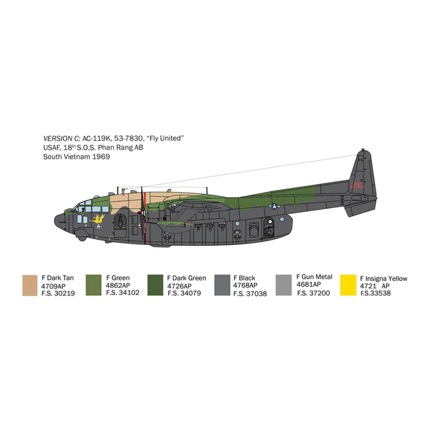 Amazon.com: Italeri 1468 AC-119K Stinger IT1468 1:72 Scale Model