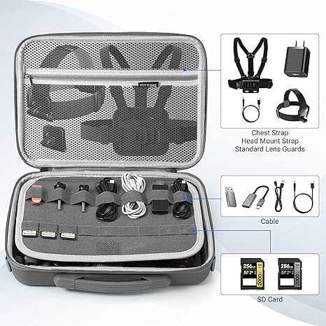 Image of LEQTRONIQ Travel Storage Bag Compatible with Insta360 X5 Camera, Hard Shell Protective Organizer, Shockproof EVA Carrying Solution for Camera, Batteries and Accessories