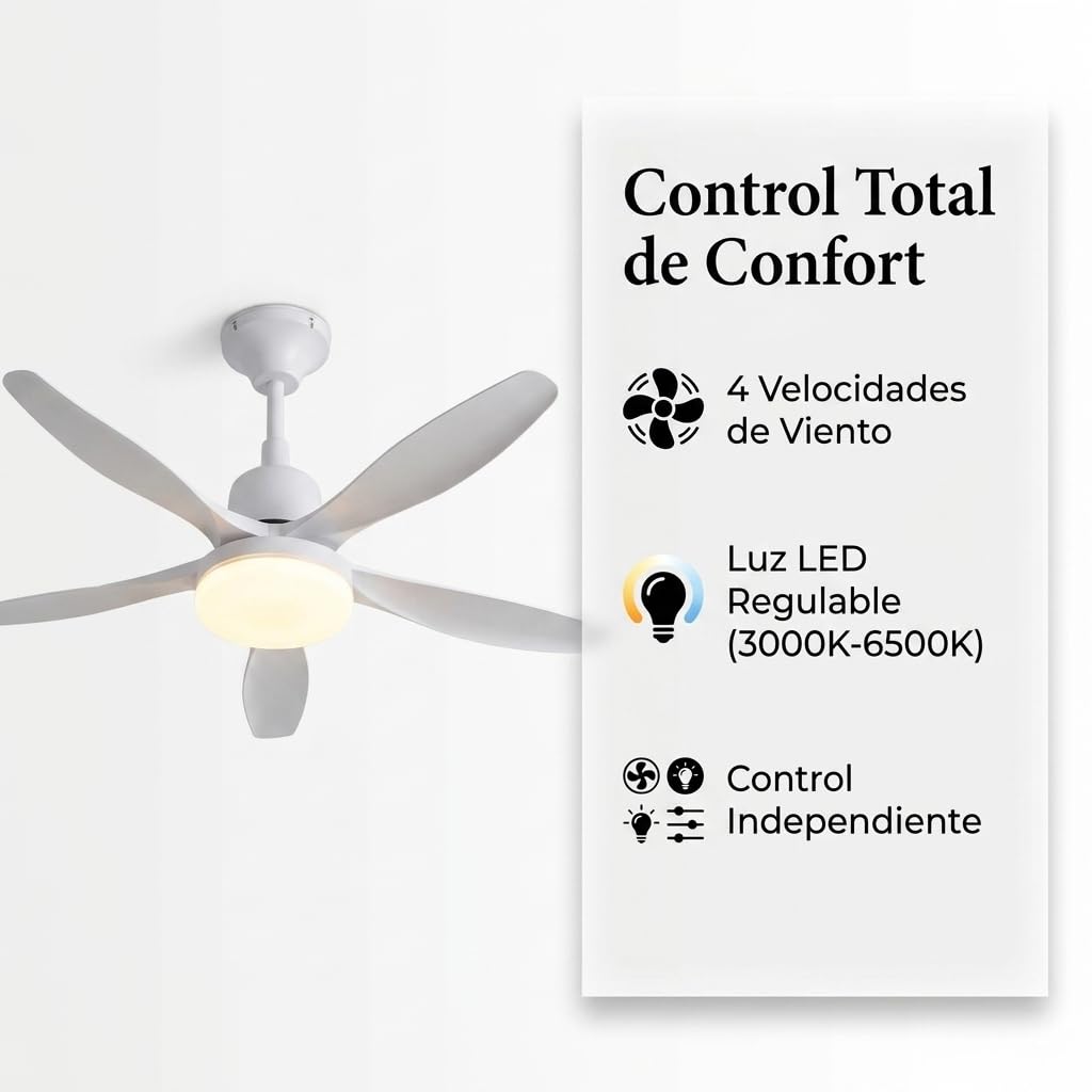 Ventilador Techo con Luz LED 76cm, Aspas Delgadas Silenciosas, Motor DC, 4 Velocidades Mando Distancia, Luz 3CCT 18W, Fácil Instalación, para Dormitorios Pequeños 7-14m², Blanco Mate