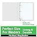 Graph Paper, Loose Leaf Graph Paper, 4 x 4 Squares Per Inch Quad Ruled Graph Paper, 10.5” x 8” Graphing Paper, 56 gsm, 150 Per Pack, 450 Sheets (3 Pack)