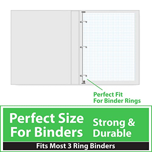 Graph Paper, Loose Leaf Graph Paper, 5 x 5 Squares Per Inch Quad Ruled Graph Paper, 10.5” x 8” Graphing Paper, 56 gsm, 150 Per Pack, 900 Sheets (6 Pack) 4 51MunAWWprL