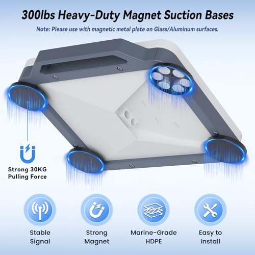 STARGEAR Starlink Mini Magnetic Mount with Protective Case & 4PCS Self-Adhesive Metal Plates, 300lbs Ultra-Durable, Hail & UV Resistant Starlink Mini Roof Mount for RVs, UTVs, Trucks, Cars & Boats - 3