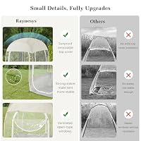 Raynesys Foldable Pop Up Sports Tent Shelter for Fishing, Sports Event — image 4
