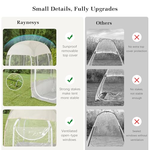 Raynesys Sports Tent for 1-4 Person, Instant Weather Proof Pop Up Tent Shelter with Carry Bag, Clear View Bubble Tent for Watching Sports Events, Camping, Fishing, Portable & Foldable - Thumbnail 3