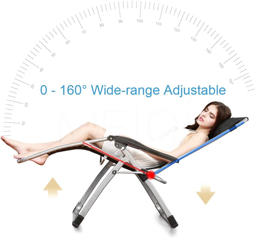 SONY MESH アドバンスセット（7タグ） & 専用充電クレードル SONY 購入 MESH アドバンスセット・充電クレードル SONY MESH