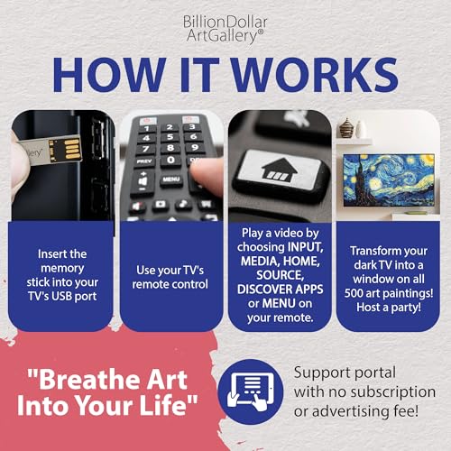 BillionDollarArtGallery® Transform your TV Into Wall Art | Display 500 Of The World\'s Most Iconic Paintings | Art TV | Unique Gift | Home Décor | Living Room Decor | Wall Art