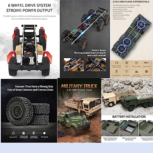 OnundOn RC LKW Ferngesteuert 1:16 Fernbedienung Auto Modell Militär Spielzeug RC Army Truck 2,4G 6WD Q64 Simulation Transporter Ferngesteuerter LKW LASTWAGEN Grün