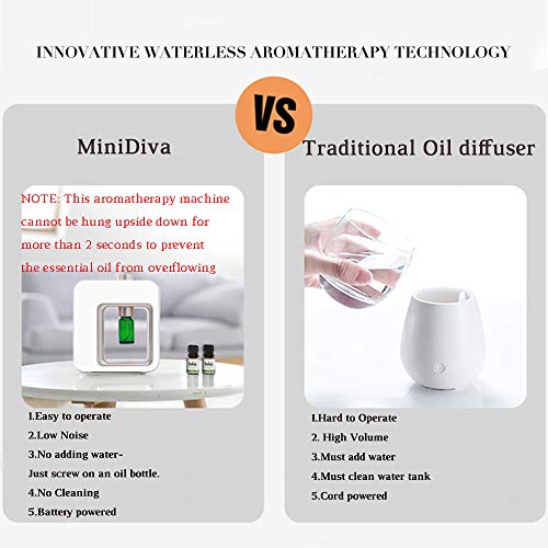 Diffusore di aromaterapia Diffusori di oli