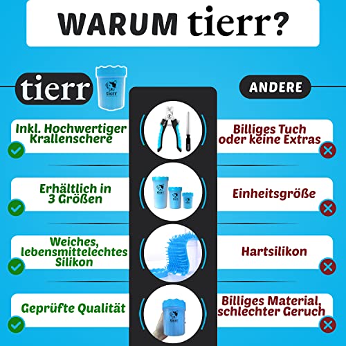 tierr Pfotenreiniger für Hunde | Entfernt Schmutz von Hundepfoten | Gründliche Reinigung mit weicher Bürste | spülmaschinenfest (Blau, Größe M + Krallenschere)