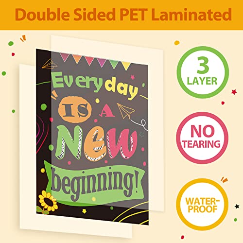 13 Pieces Motivational Posters For Classroom Decoration,Growth Mindset Inspirational Poster For Elementary Middle School & Office,Bulletin Board Wall Art With Welcome Poster For Teachers Students #TOP2