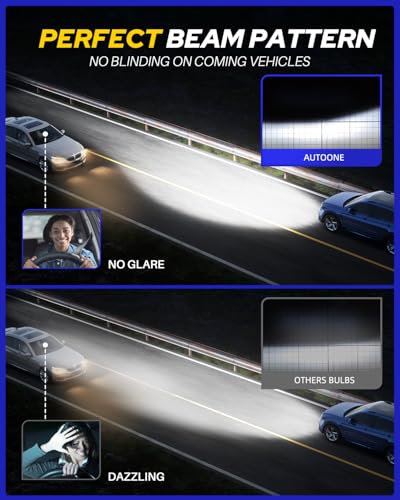Image of AUTOONE 2026 Upgraded 9005 9006 HB3 HB4 Fog Bulbs, 1000% Bright 100000 Lumens