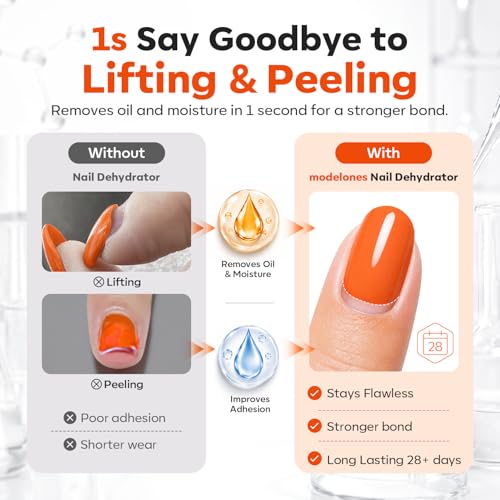 Image of modelones Nail Dehydrator for Base Top Coat, Upgrade Acid-Free Nail Prep