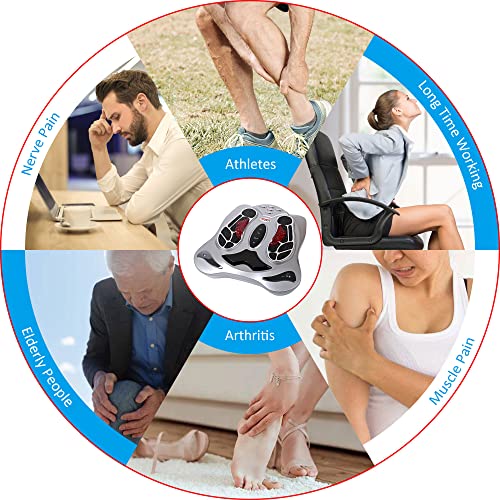 Foot Circulation Massager Machine For Pain Relief And Neuropathy, Electric Feet Legs Reflexology Machine Physiotherapeutic Device For Body Muscle Ankles Knee And Calf, Father Mom Gifts #TOP5