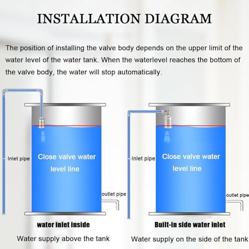 Image of 2-Pack Float Valve, 1 /2 inch to 3 /4'' 1 inch 304 Stainless Steel Fully Automatic Water Level Controller Water Float Valve for Water Tank,Pool,Water Tank, Livestock Troughs