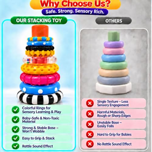Image of GRAPHENE 8 Stacking Ring Game Toy for Babies 6+ Months STEM Learning Circle Rattle Sound Educational Colour Recognition Brain Development Montessori Fine Motor Skills Birthday Gift Boys Girls Kids