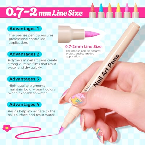 Image of 6 Colors 3D Nail Art Pens 0.7mm, Waterproof Quick Dry for DIY Nail Design | Acrylic Nail Markers for Liner, Dotting & Painting. Home & Salon DIY,Beginners Friendly,Christmas and Halloween Nail Art