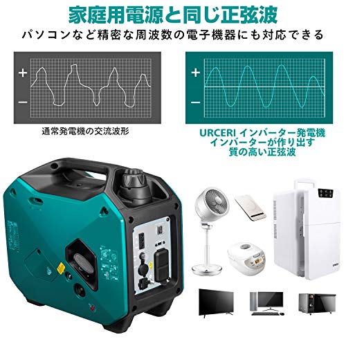 Amazon.co.jp: URCERI: 発電機