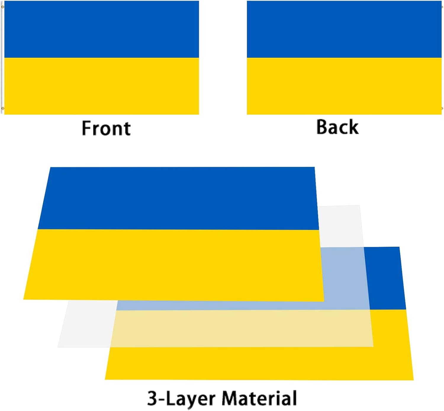 Double Sided Ukraine Flag 3x5 ft Outdoor- Ukrainian National Flags Heavy Duty 210D Polyester with Brass Grommets - Image 2