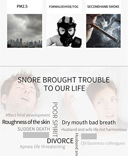2 in 1 Anti Snoring&Air Purifier-Comfortable Sleep to Prevent snoring air Purifying Respirator - Thumbnail 4