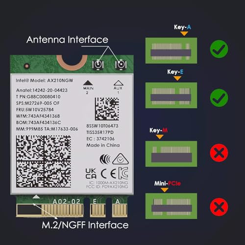 Plus de coupures internet sur PC avec la carte Intel AX210 WiFi 6E M.2 Bluetooth 5.3
