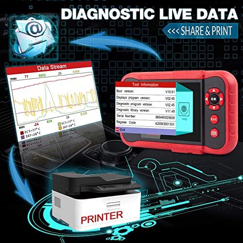 image for LAUNCH OBD2 Scanner CRP123 Check Engine/ABS/SRS/Transmission Code Read
