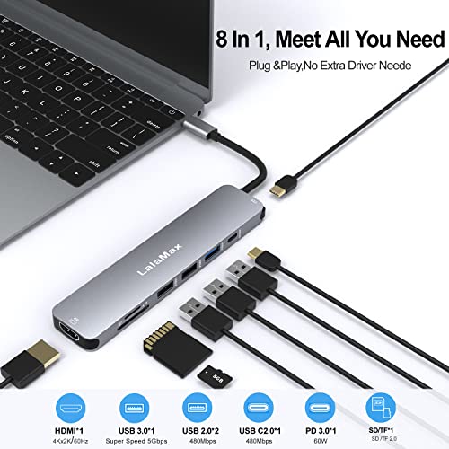 Hub USB C 8 en 1 adaptateur multiport HDMI 4K60 pour MacBook - 2