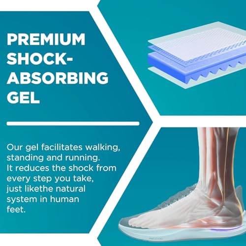 Image of Gel Heel cups Silicone Heel Pad for Heel Ankle Pain, Heel Spur Shoe Support Pad for Men and Women Shock Cushion Pad for Heels