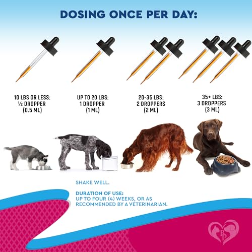 image for Beloved Pets Cat & Dog Urinary Tract Infection Treatment & Natural UTI