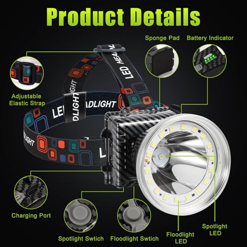 Linterna frontal LED recargable con pantalla de alimentación para evitar apagones 6