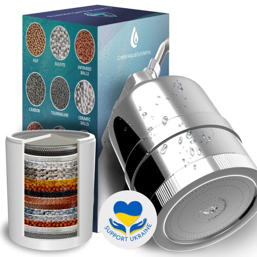 Top 10 Shower Filter For Lead of 2022 Katynel