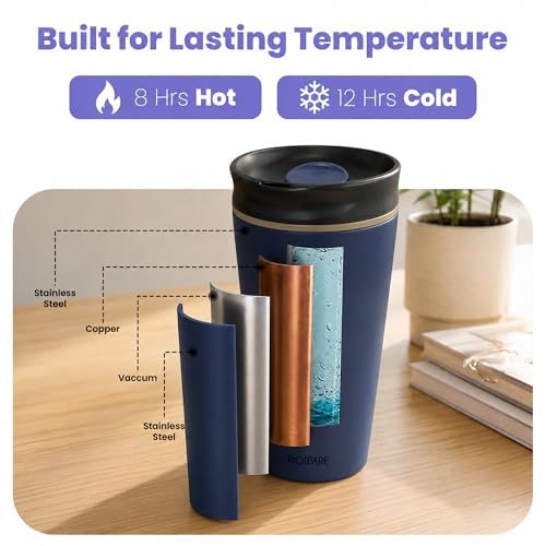 Image of Rioware Vacuum Insulated Coffee Mug Travel Tumbler for Men | Tea Thermos Flask Mugs | Temperature Control Traveling Spill Proof Sipper Bottle | Hot 8 Hrs & Cold 12 Hrs - 350ml - Blue