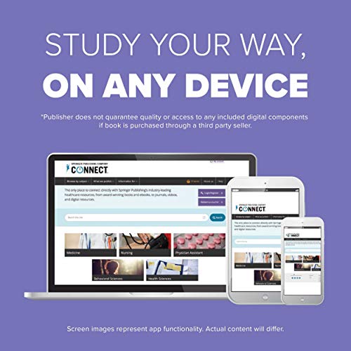 Physical Medicine And Rehabilitation Oral Board Review: Interactive Case Discussions #TOP4