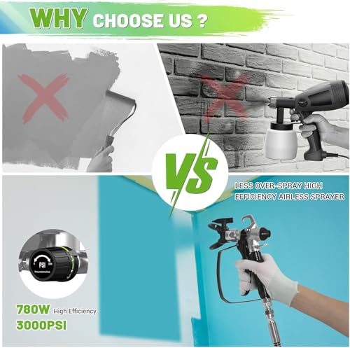 PHALANX Airless Paint Sprayer, 7/8HP 780W High Efficiency Airless Stand Sprayer, 3000PSI Electric Paint Sprayer with Cleaning Kits for Painting Home Interior Exterior Walls, Ceiling, Fence, Cabinet