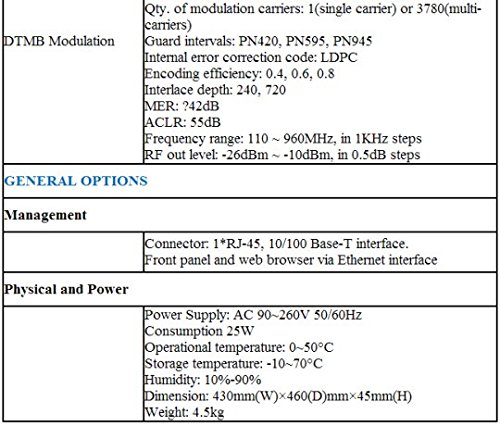 GOWE Kodowanie i modulator MPEG-2, 19 cali 1RU, obróć kompozytowy sygnał na cyfrowy RF do telewizorów, DVB system czołowy DTV