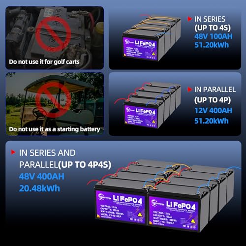 Image of 12V 100Ah LiFePO4 Lithium Battery, Rechargeable Solar Battery, 100A BMS Board, Up to 15000 Deep Cycles, Perfect for RV, Solar System, Trolling Motor, Camper, Fishing Boat