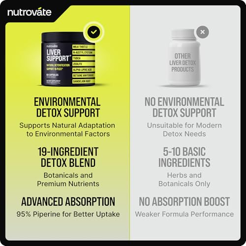 Image of Liver Cleanse Detox & Repair [19-Plex] - Liver Support Supplement with Milk Thistle, TUDCA, NAC, ALA, Zeolite, Dandelion Root, Artichoke, and Turmeric - Vegan, non-GMO, Gluten-Free [Made in USA]