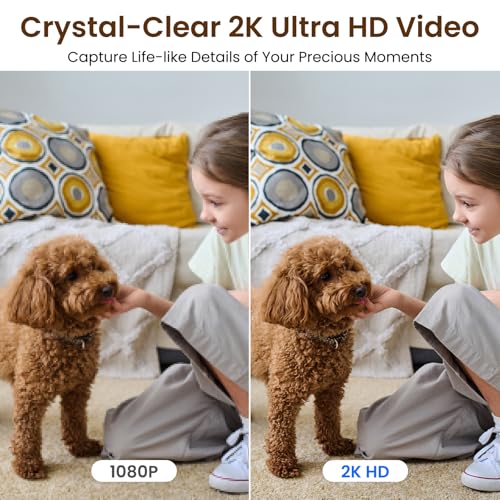 Smart Motion Tracking Camera Indoor