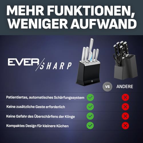 Tefal EverSharp Pro 5-teiliges Messer-Set mit selbstschärfendem Messerblock, patentierte Schärftechnologie, deutscher rostfreier Edelstahl… – Ansicht 4