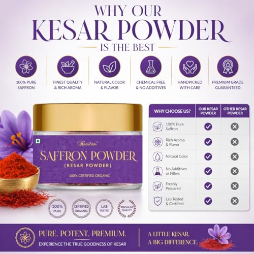 Image of Hasitam SAFFRON Powder 5Gm, World's Finest Wonder Spice Saffron (Kesar), Kumkuma Puvva Certified (A++++) Quality Value Pack Kashmiri Kesar Powder Ideal for Sweets, Tilak, Milk, Skin And Face 5gm (Pack of 1)